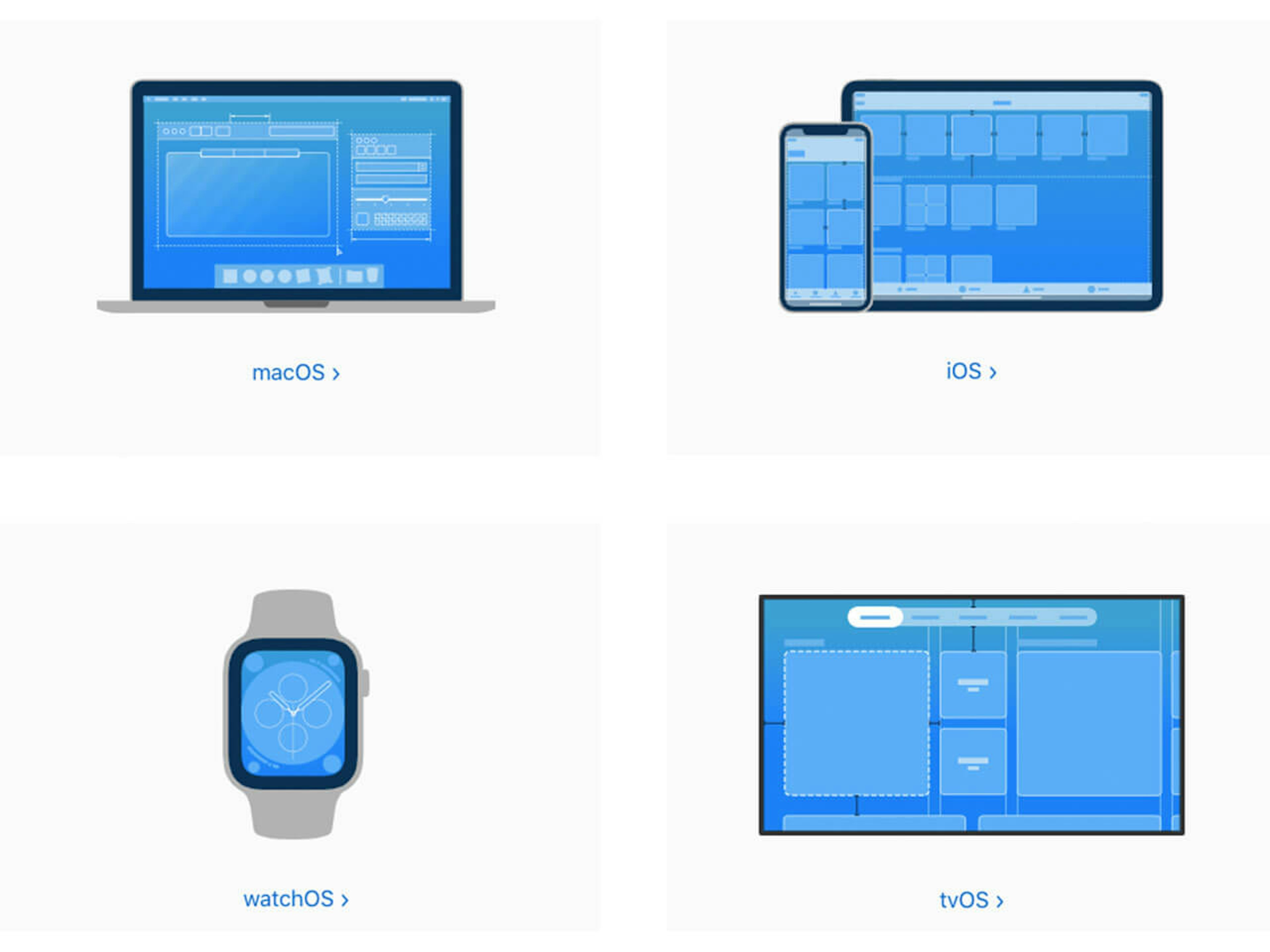 Design system