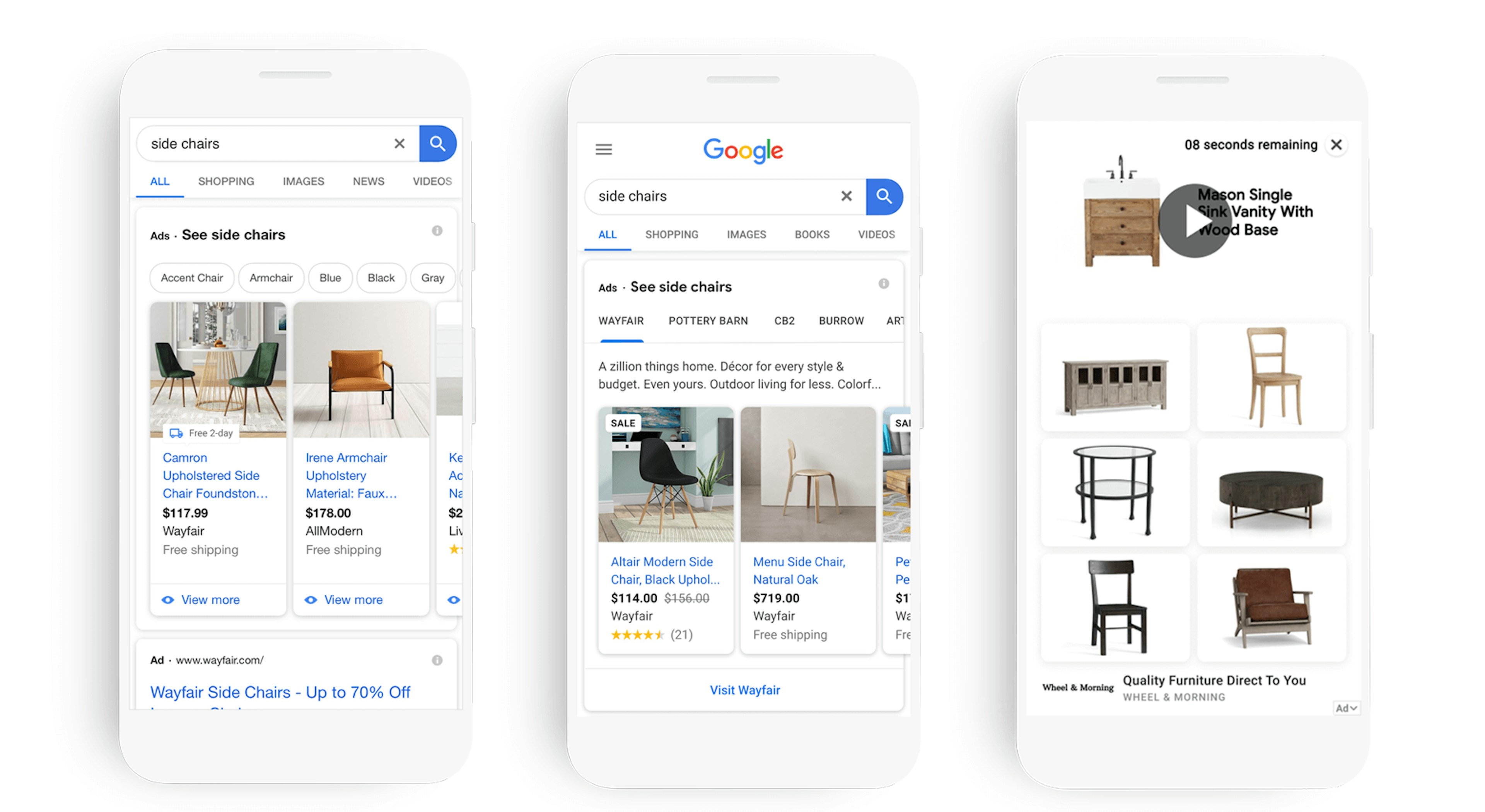 Use Google Shopping Ads