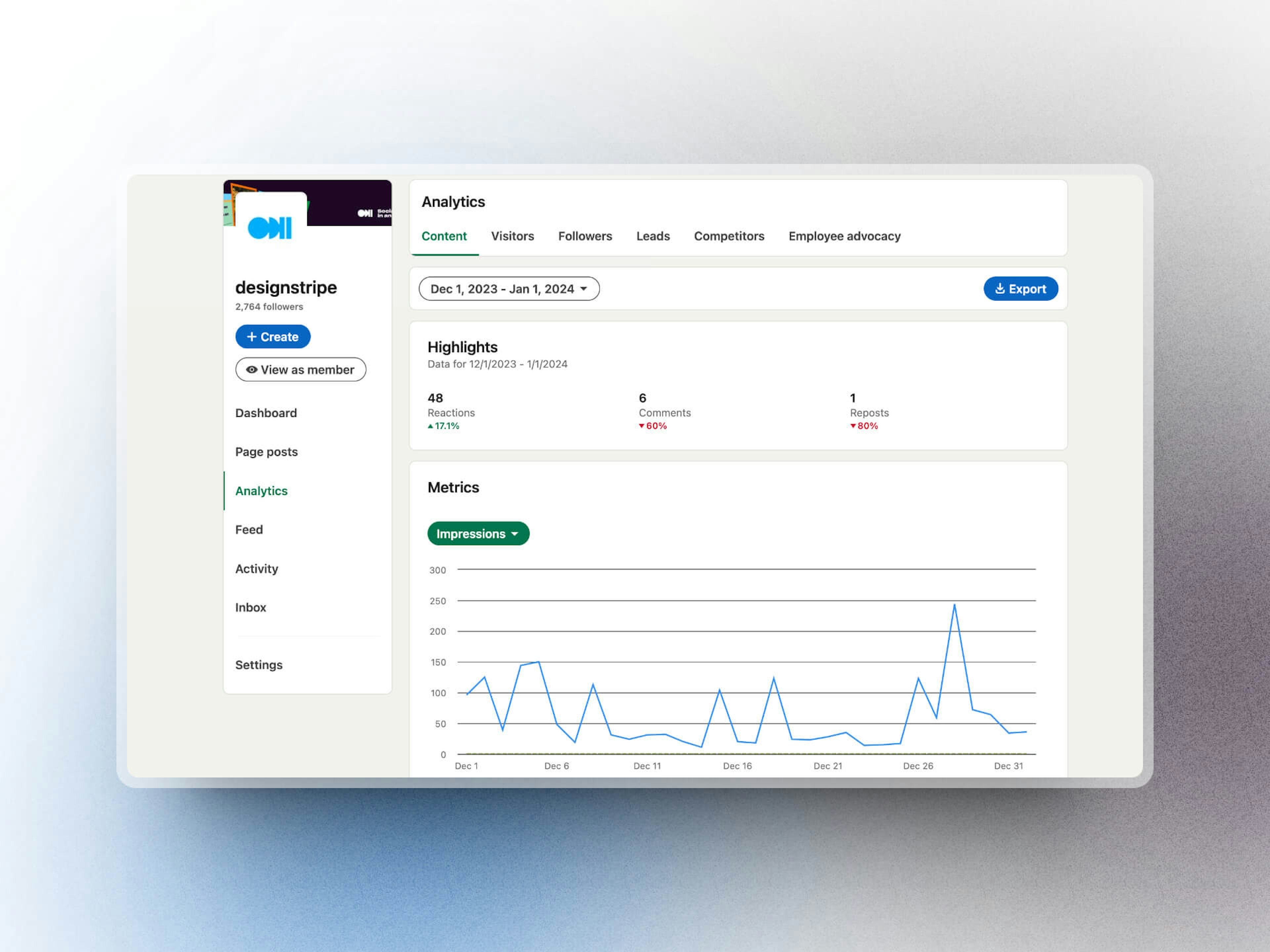 Content Engagement: Dive deeper into the performance of individual posts to see which times garnered the most interaction.
