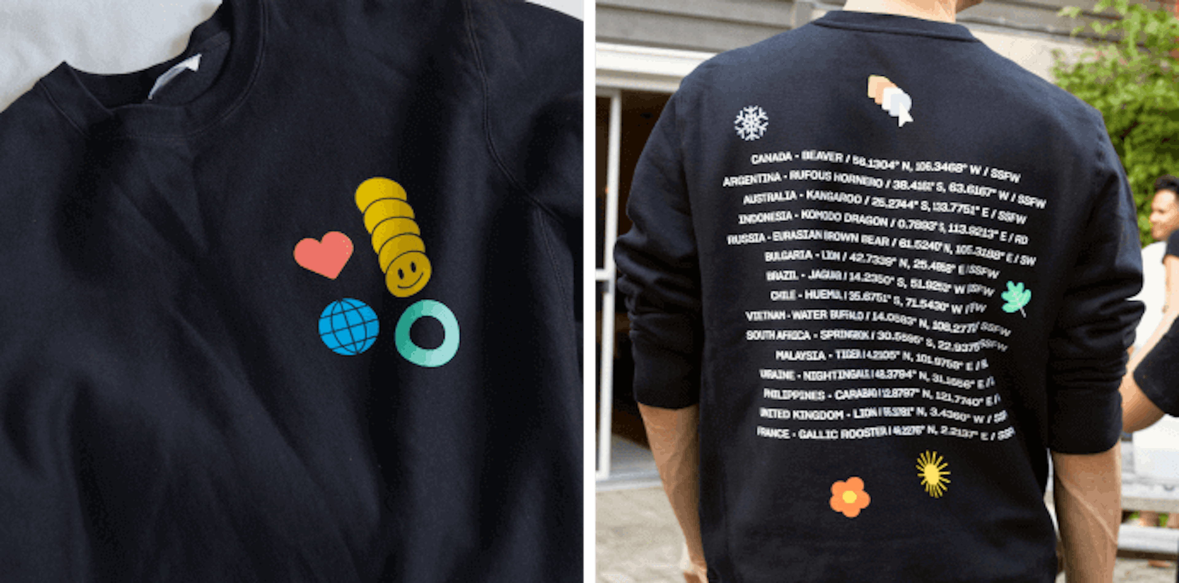 Team Crewneck - Global 2022
