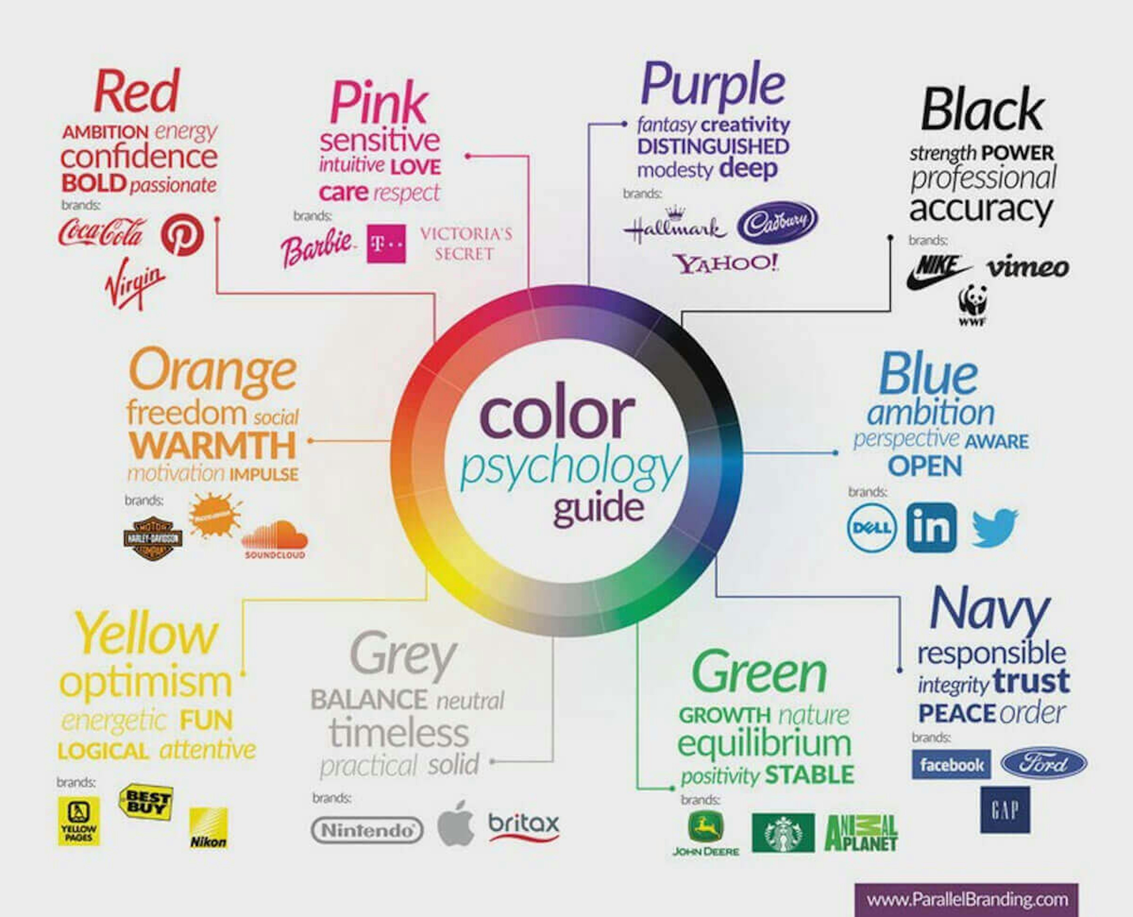 Color psychology