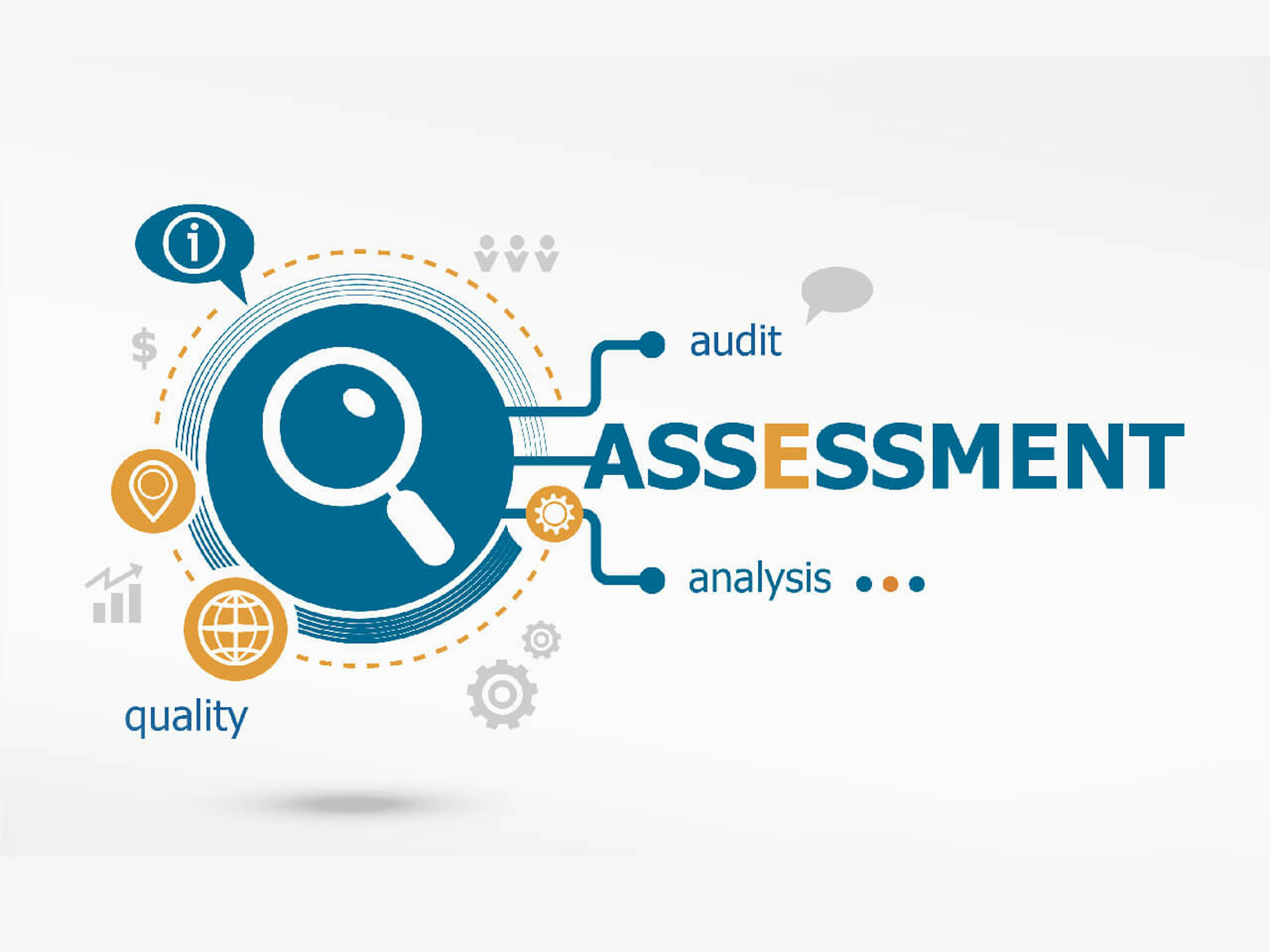 Usability testing