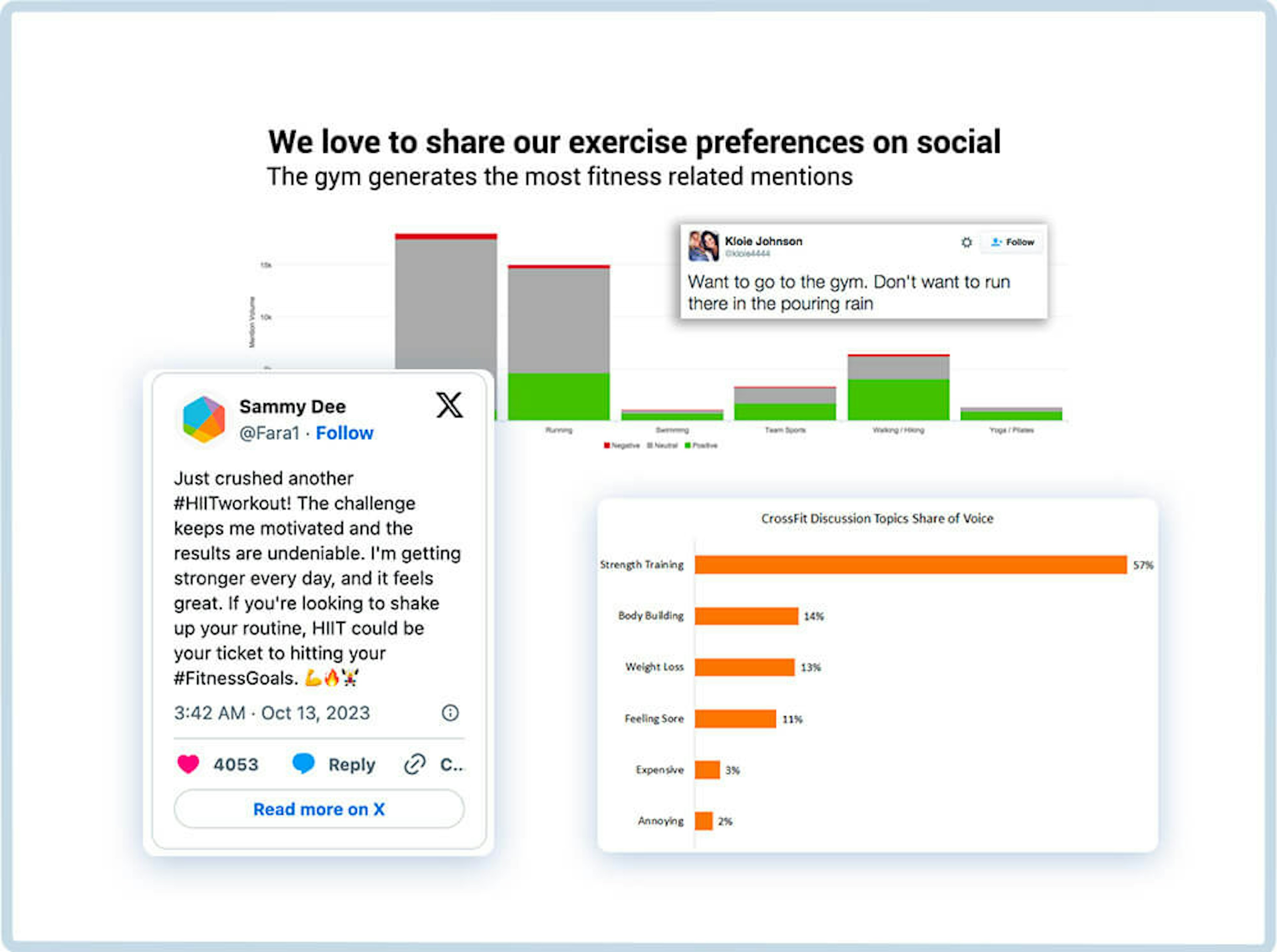Brandwatch
