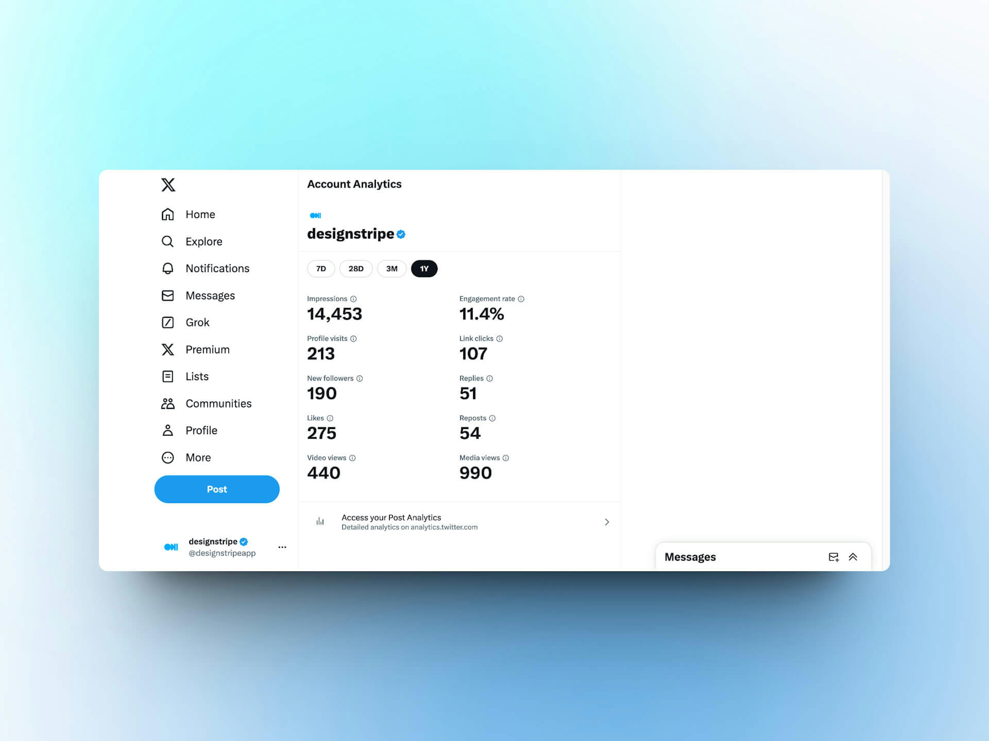 How posting frequency affects X's algorithm