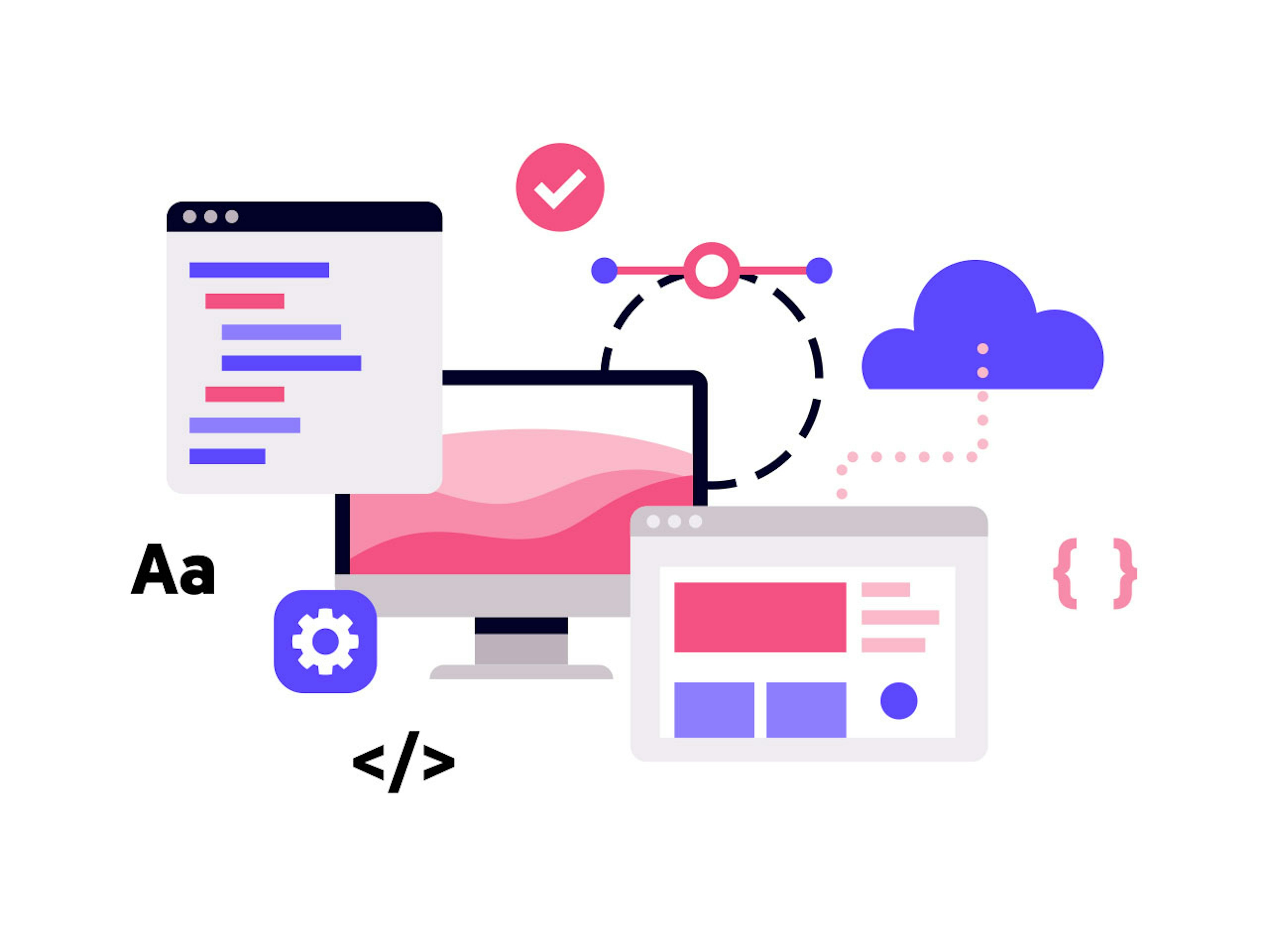 How to start coding