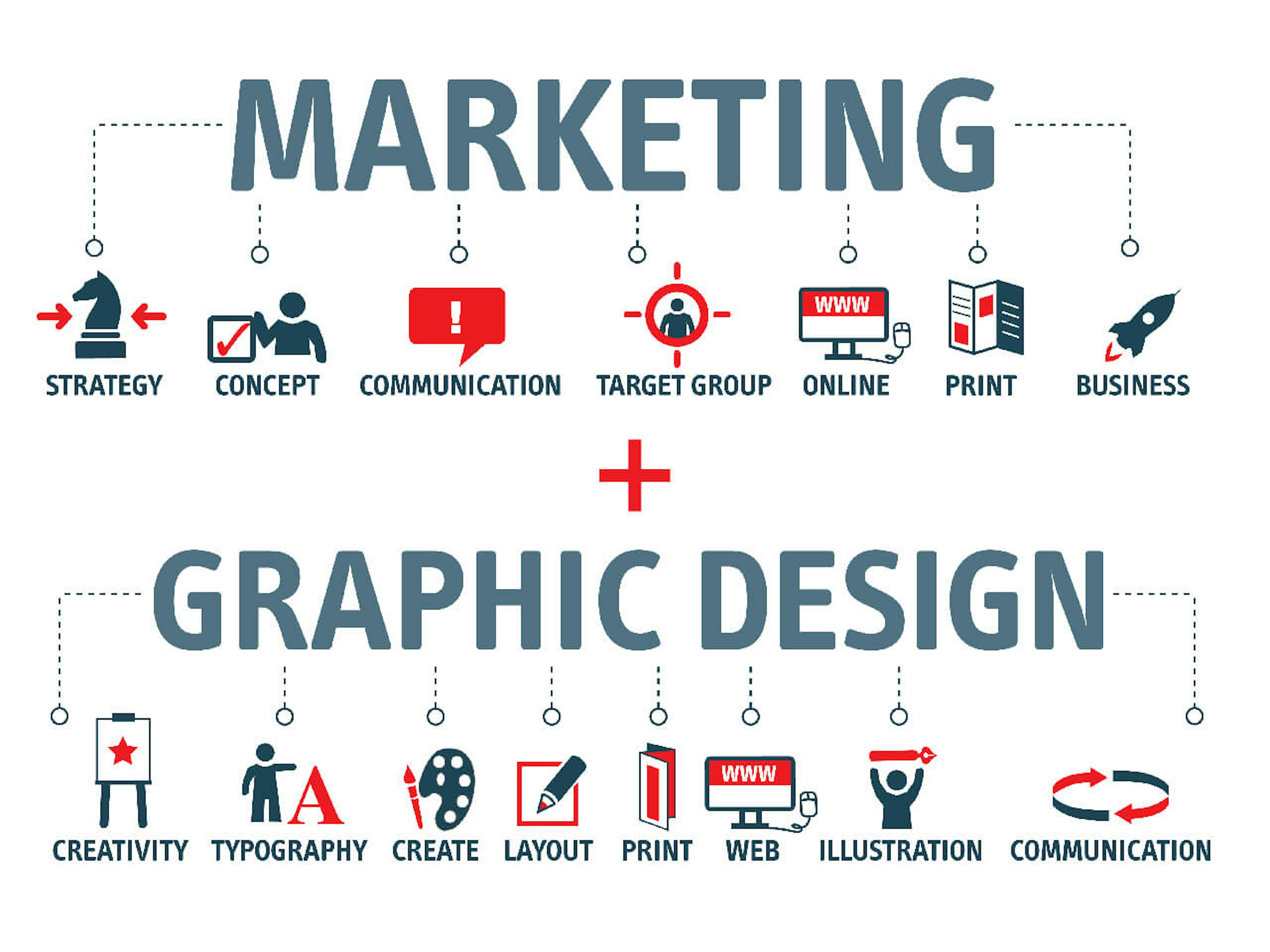 Design tips for marketers
