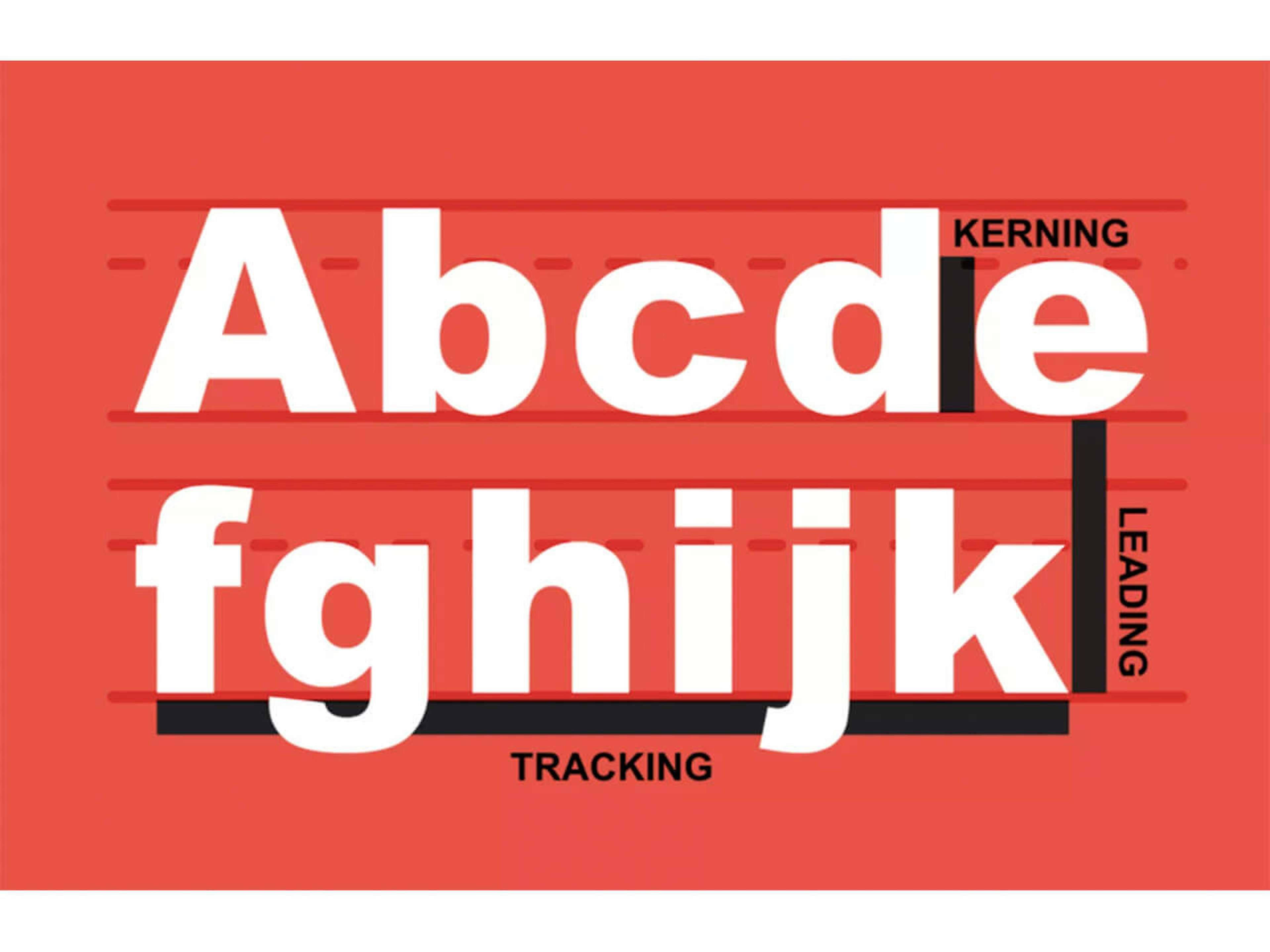 Typography 101