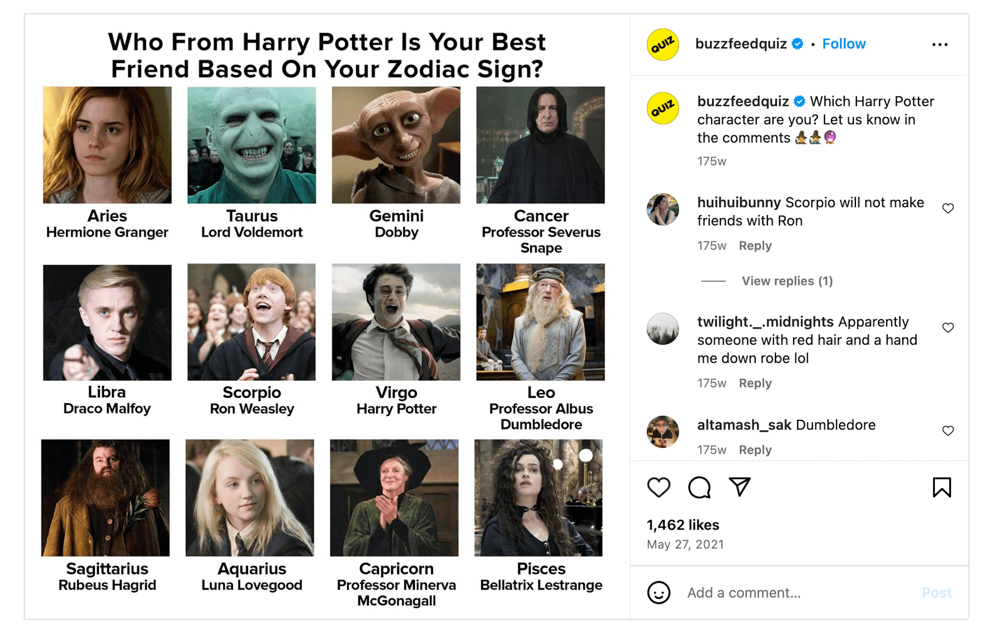 Polls and Quizzes: BuzzFeed built its empire on viral quizzes like “Which Harry Potter Character Are You?” that encouraged people to find out more about themselves in a fun way.