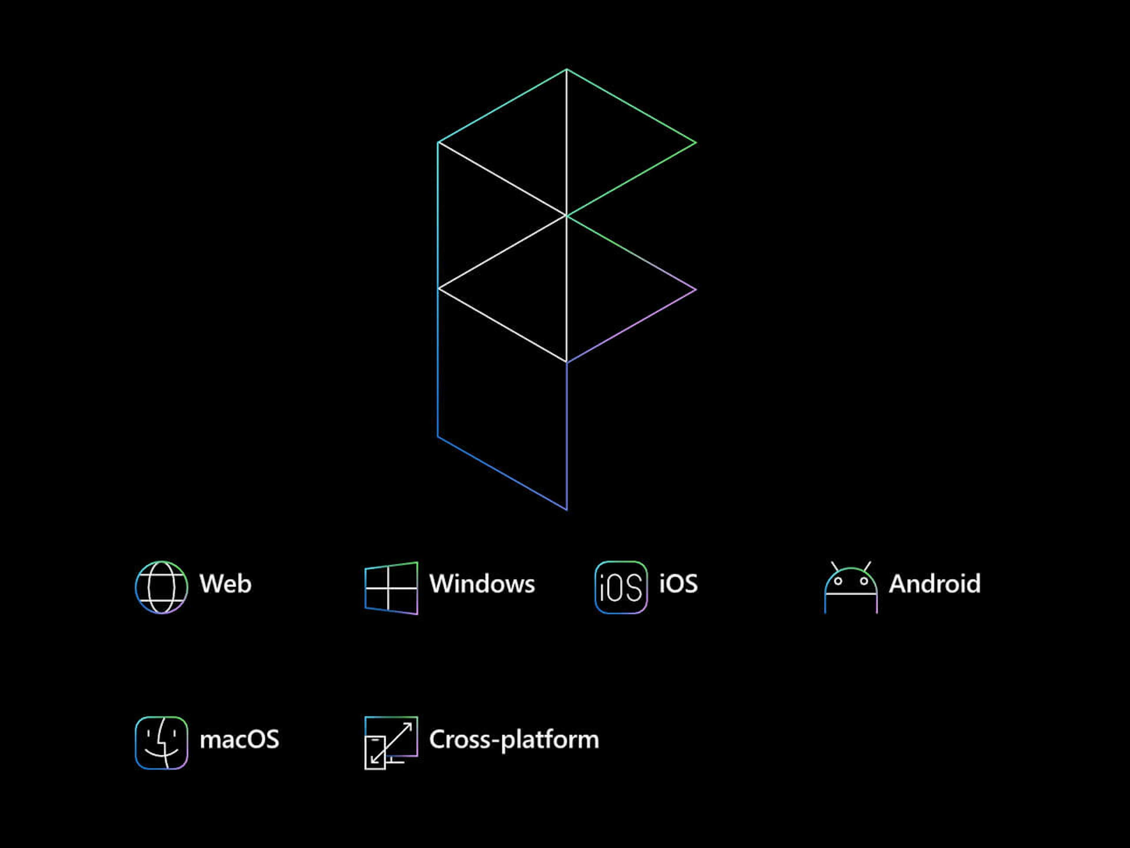 Design system