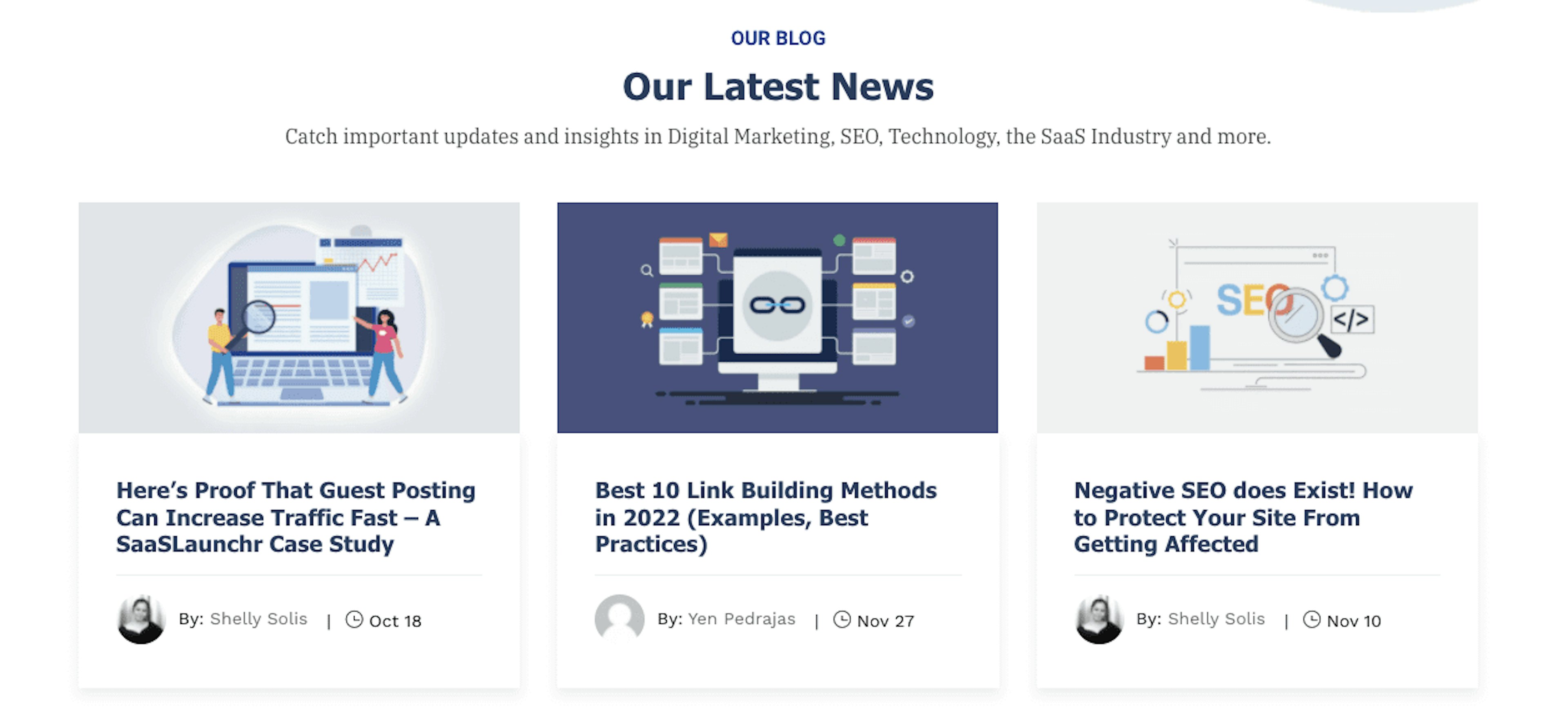 As Images for Blog Articles