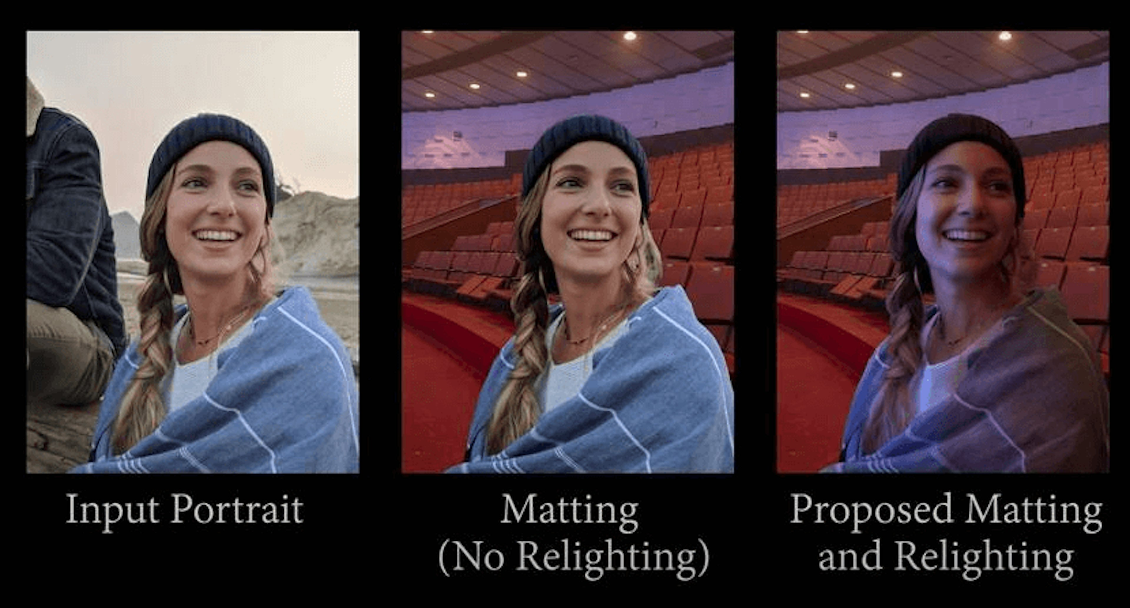 Image relighting