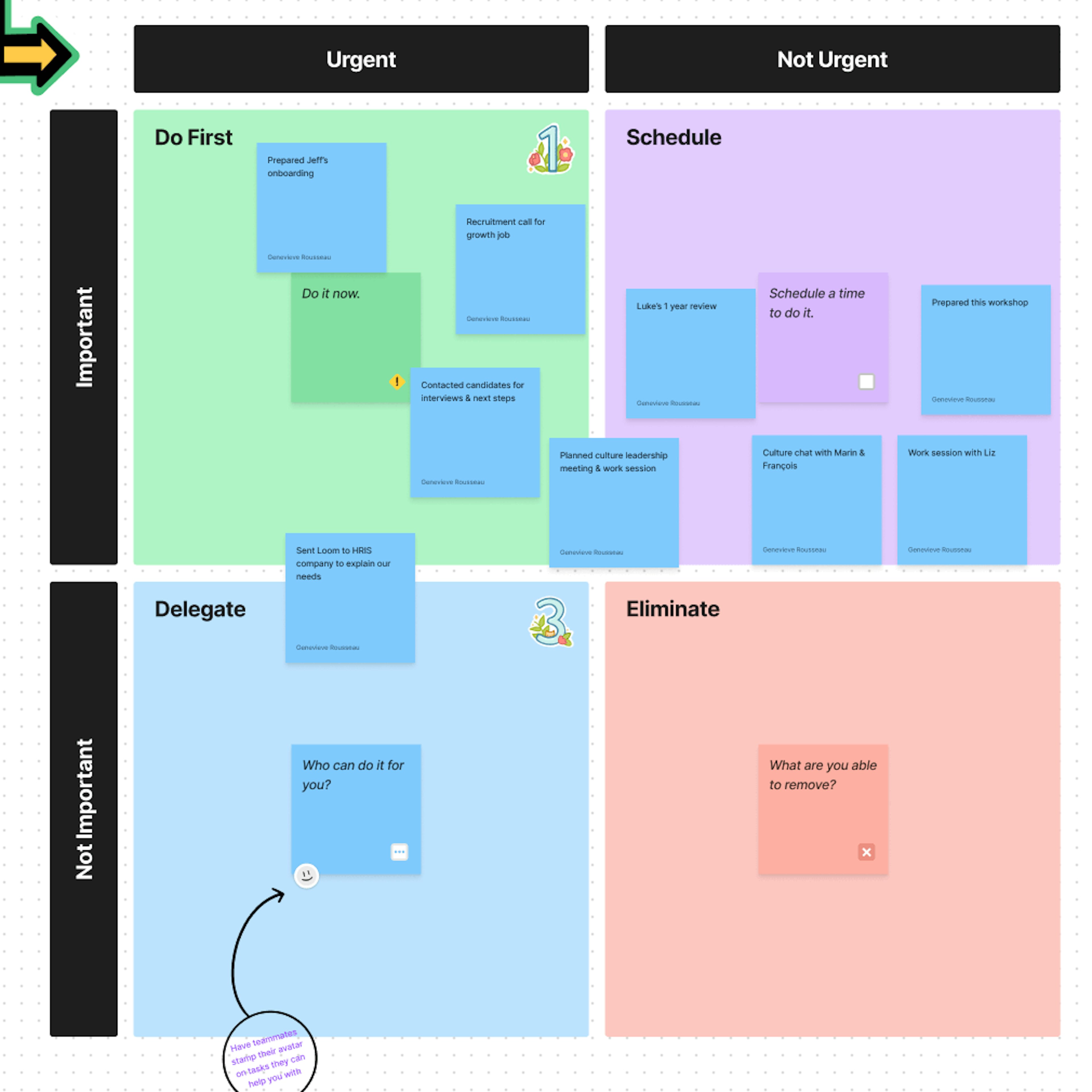 Map Out Your Tasks on the Eisenhower Matrix
