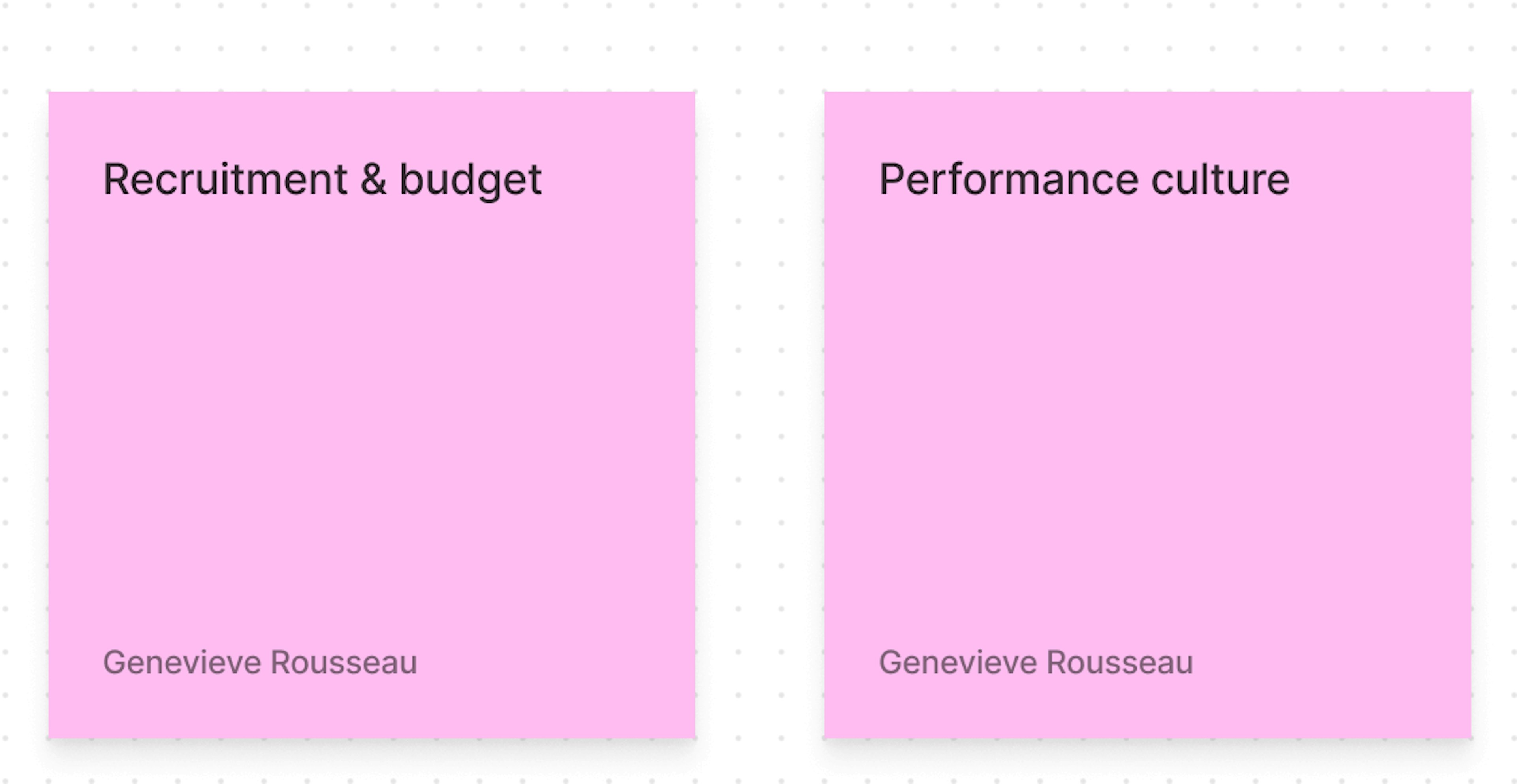 List Your Objectives